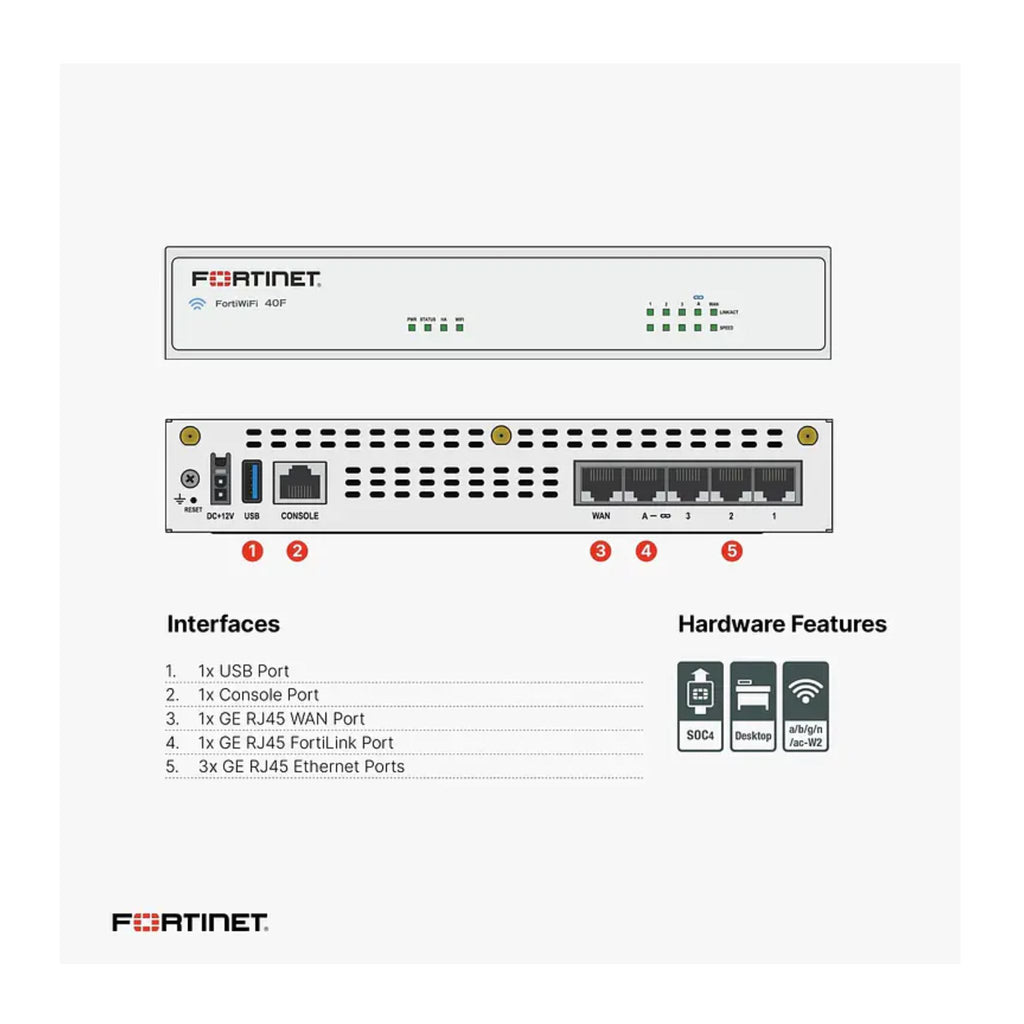 Fortinet FortiGate 40F firewall, alternate view