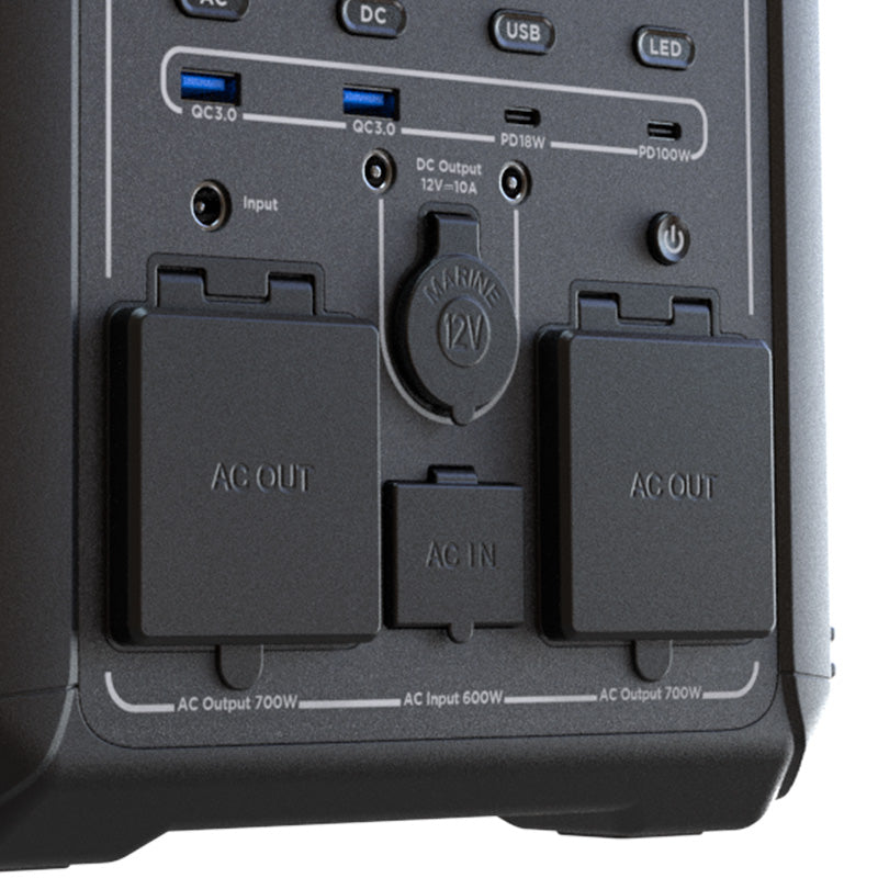 Estación de energía portátil Forza FPP-T702-I panel frontal con puertos USB, DC y salidas AC